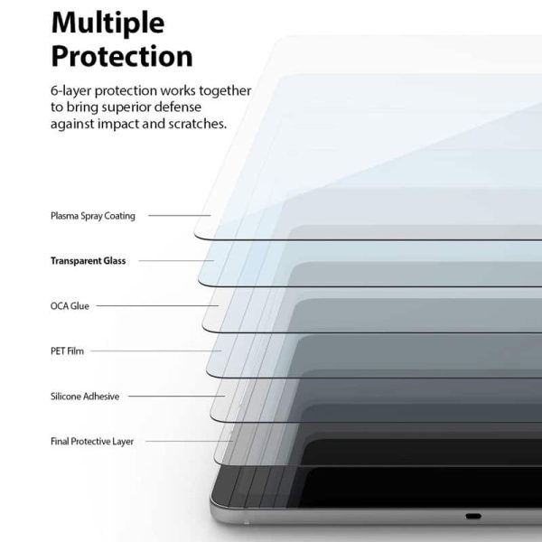 dán cường lực màn hình samsung galaxy tab s9