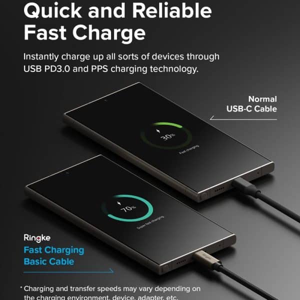 Cáp sạc nhanh RINGKE Fast Charging Basic Cable C-to-C