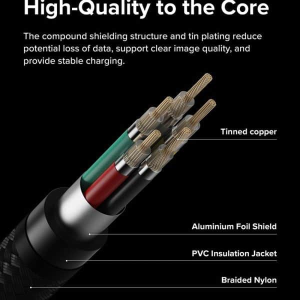 Cáp sạc nhanh RINGKE Fast Charging Basic Cable C-to-C