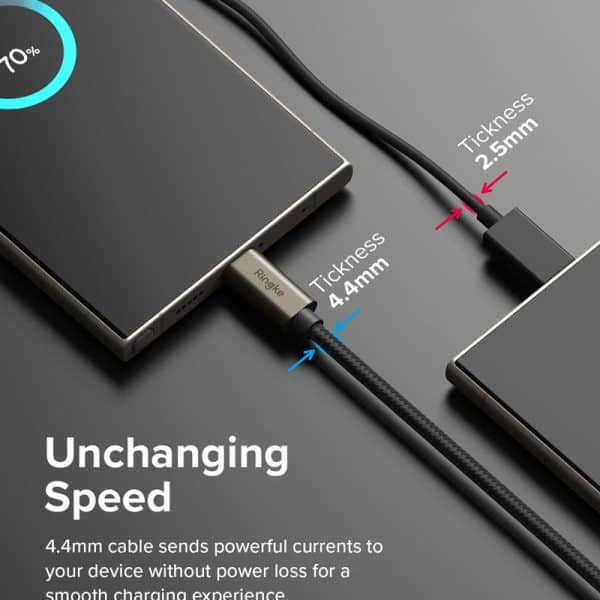 Cáp sạc nhanh RINGKE Fast Charging Basic Cable C-to-C