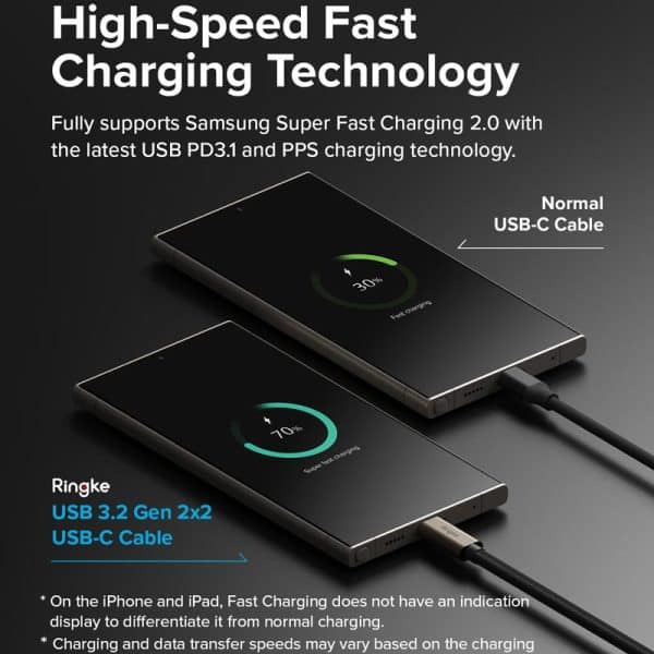 cáp sạc nhanh Ringke USB-3.2 Gen 2X2 USB-C Cable