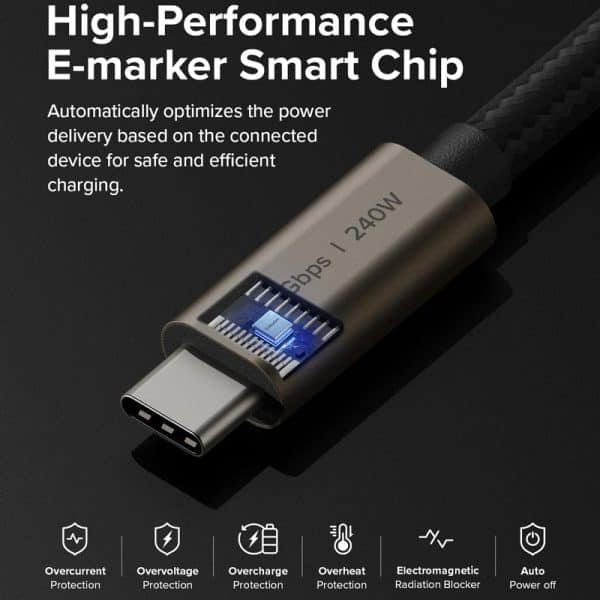 cáp sạc nhanh Ringke USB-3.2 Gen 2X2 USB-C Cable