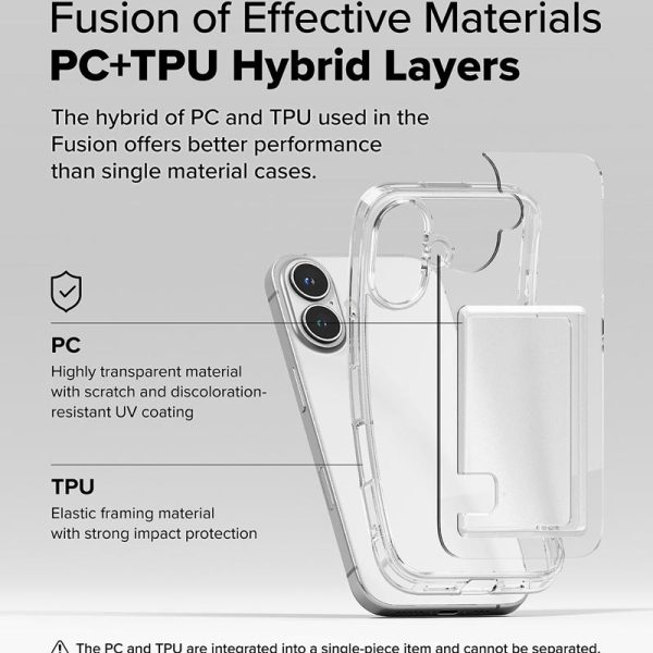 ốp lưng iPhone 16 plus ringke fusion card