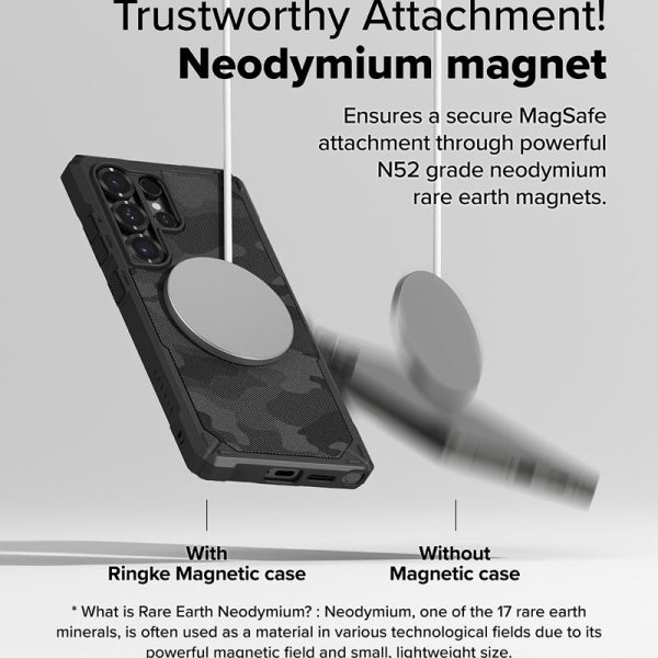 Ốp lưng Samsung Galaxy S25 Ultra RINGKE Rugged Gear Magnetic