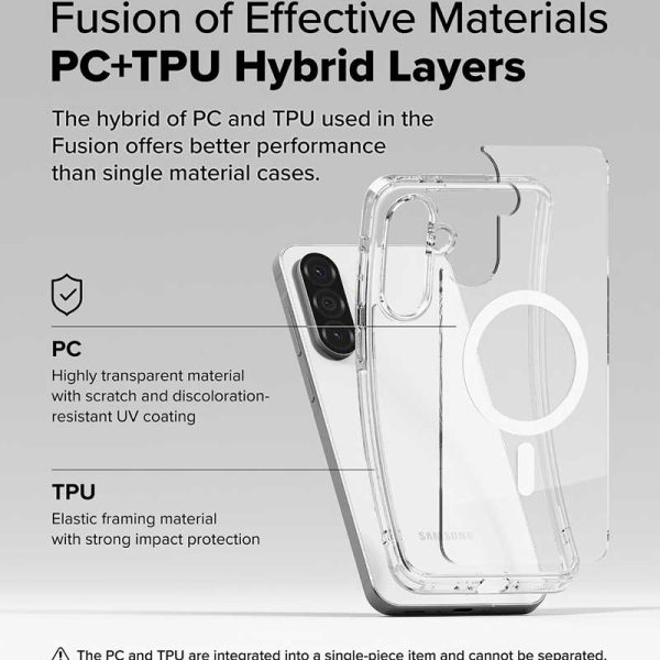 ốp lưng Samsung Galaxy A56 & A36 Ringke Fusion Magnetic