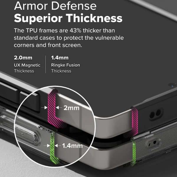 Ốp lưng Samsung Galaxy S25 Ultra Ringke UX Magnetic