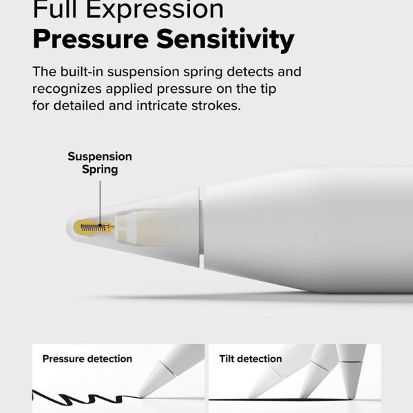 Đầu bút thay thế Ringke 2B Tip dành cho Apple Pencil