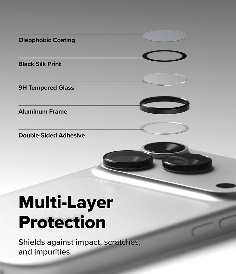 dan camera iphone 18 pro max ringke lens frame glass content 06