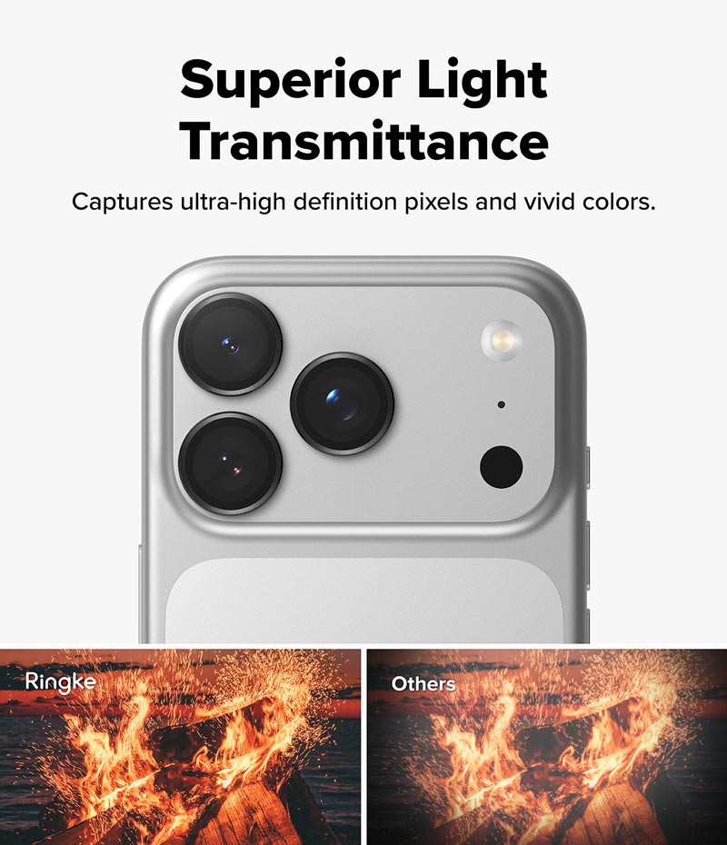 dan camera iphone 18 pro max ringke lens frame glass content 07