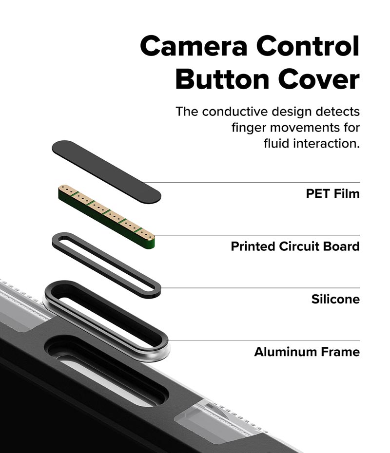 op lung iphone 18 pro max ringke ux content 06